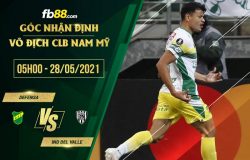 fb88-soi kèo Defensa vs Ind Del Valle
