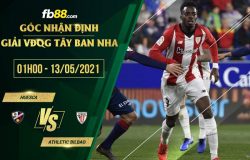 fb88-soi kèo Huesca vs Athletic Bilbao