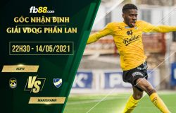 fb88-soi kèo KuPS vs Mariehamn