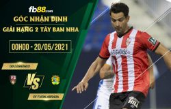 fb88-soi kèo Logrones vs Fuenlabrada