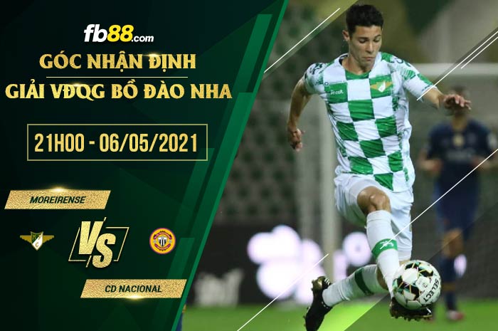 fb88-soi kèo Moreirense vs Nacional
