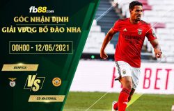 fb88-chi tiết kèo trận đấu Nacional vs Benfica