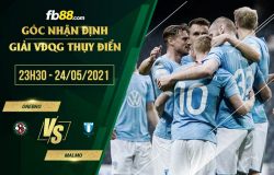 fb88-soi kèo Orebro vs Malmo