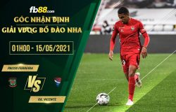 fb88-soi kèo Pacos Ferreira vs Gil Vicente