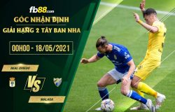 fb88-soi kèo Real Oviedo vs Malaga