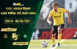 fb88-soi kèo Rio Ave vs Sporting CP