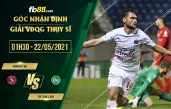 fb88-soi kèo Servette vs St. Gallen