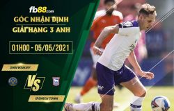 fb88-soi kèo Shrewsbury vs Ipswich