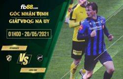 fb88-soi kèo Stabaek vs Odd Grenland
