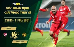 fb88-soi kèo Vaduz vs Young Boys