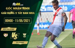 fb88-soi kèo Vallecano vs Leganes