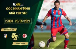 fb88-soi kèo Viktoria Plzen vs Slavia Praha