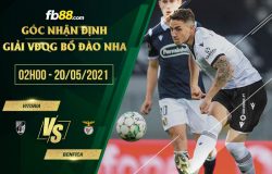 fb88-soi kèo Vitoria Guimaraes vs Benfica