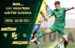 fb88-soi kèo Zilina vs Kosice