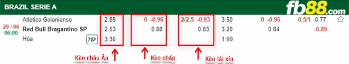 fb88-bảng kèo trận đấu Goianiense vs Bragantino