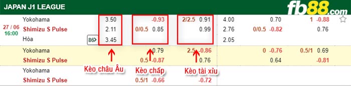 fb88-bảng kèo trận đấu Yokohama vs Shimizu S-Pulse