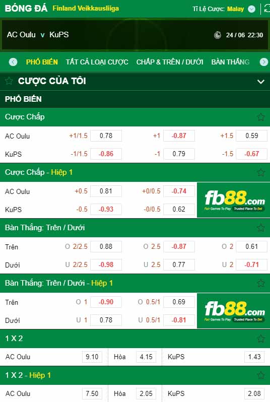 fb88-chi tiết kèo trận đấu AC Oulu vs KuPS