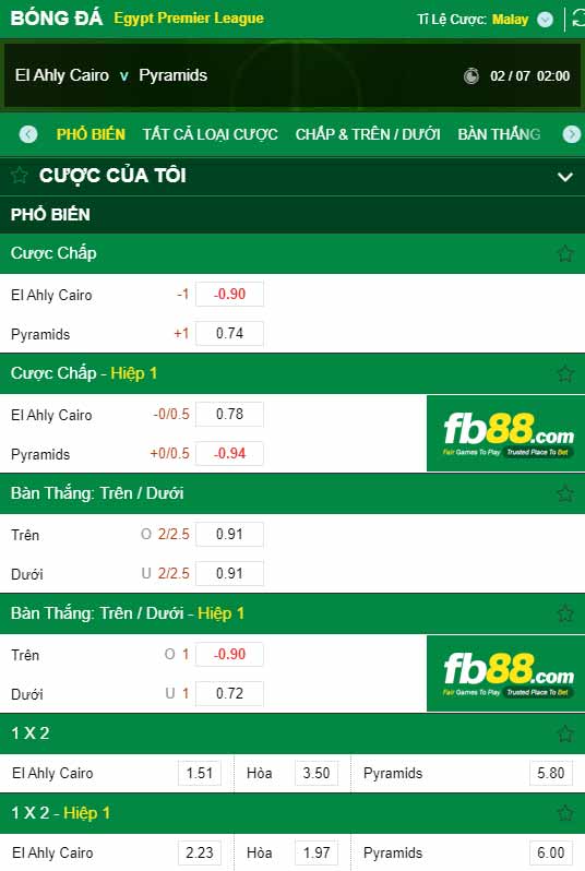 fb88-chi tiết kèo trận đấu Al Ahly vs Pyramids