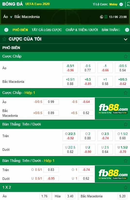 fb88-chi tiết kèo trận đấu Ao vs Macedonia