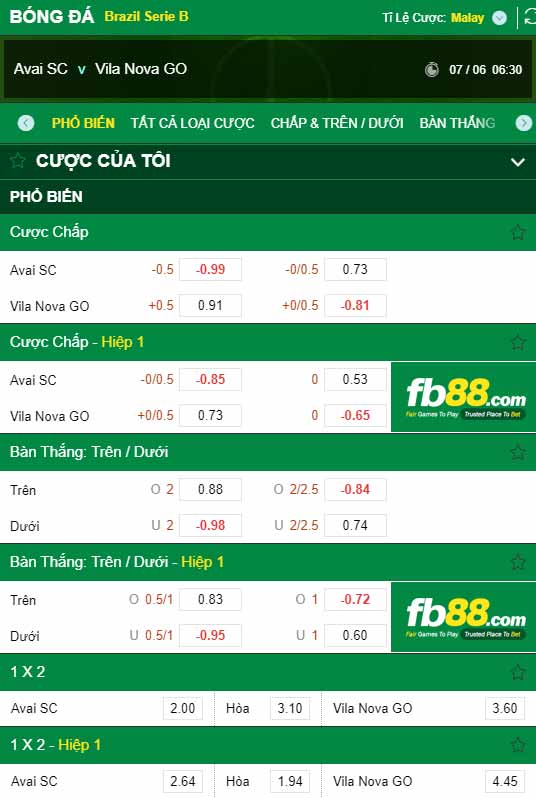 fb88-chi tiết kèo trận đấu Avai vs Vila Nova