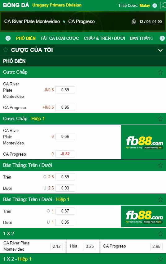 fb88-chi tiết kèo trận đấu CA River Plate vs CA Progreso