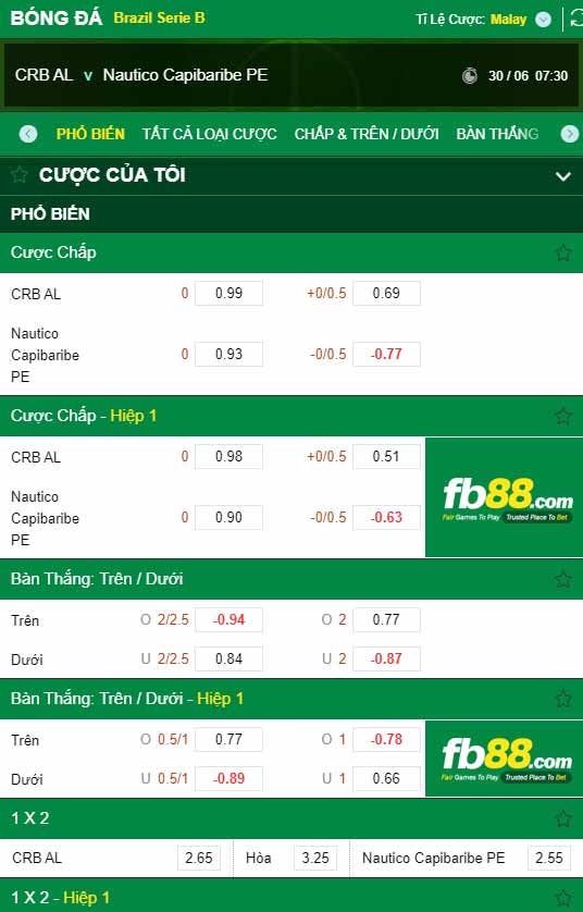 fb88-chi tiết kèo trận đấu CRB Maceio vs Nautico