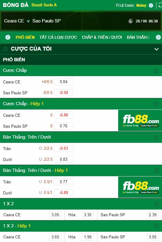 fb88-chi tiết kèo trận đấu Ceara vs Sao Paulo