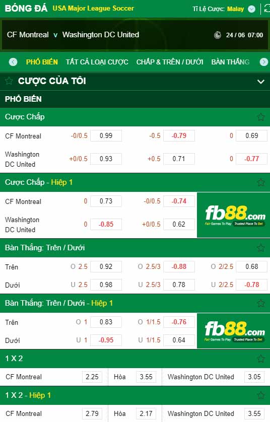fb88-chi tiết kèo trận đấu Club Montreal vs Washington DC