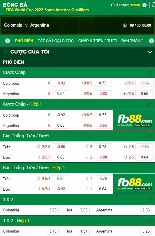 fb88-chi tiết kèo trận đấu Colombia vs Argentina