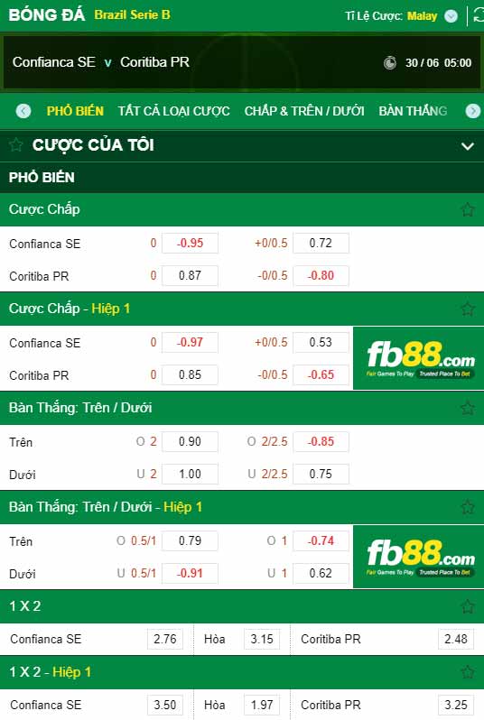 fb88-chi tiết kèo trận đấu Confianca vs Coritiba