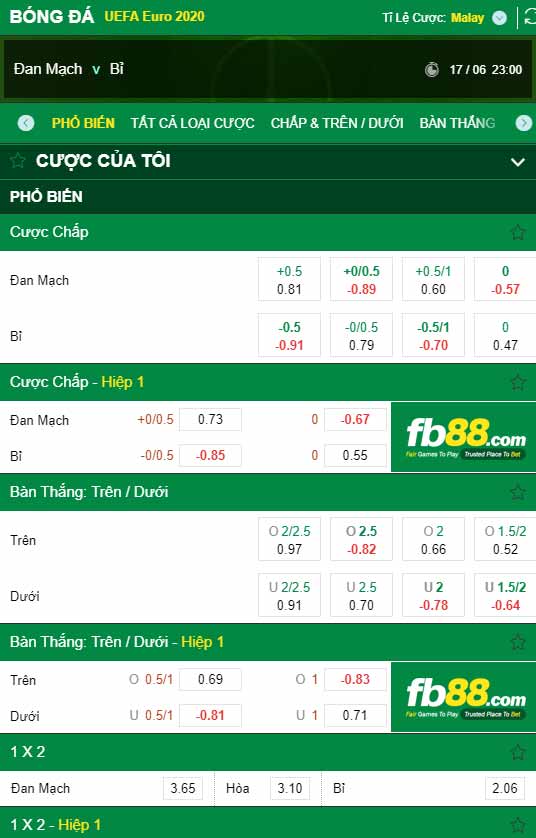 fb88-chi tiết kèo trận đấu Dan Mach vs Bi