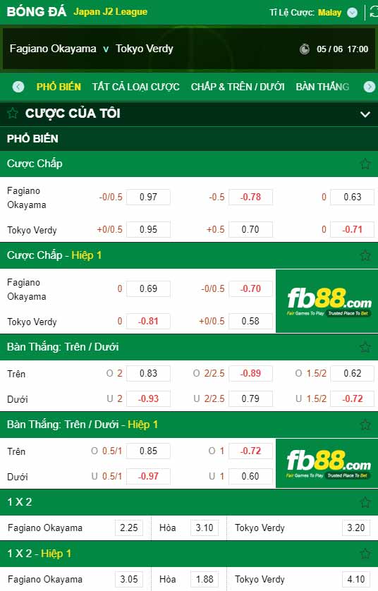 fb88-chi tiết kèo trận đấu Fagiano Okayama vs Tokyo Verdy