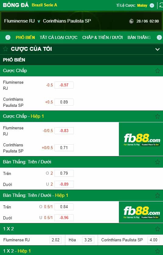 fb88-chi tiết kèo trận đấu Fluminense vs Corinthians
