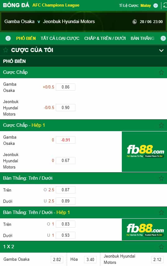 fb88-chi tiết kèo trận đấu Gamba Osaka vs Jeonbuk