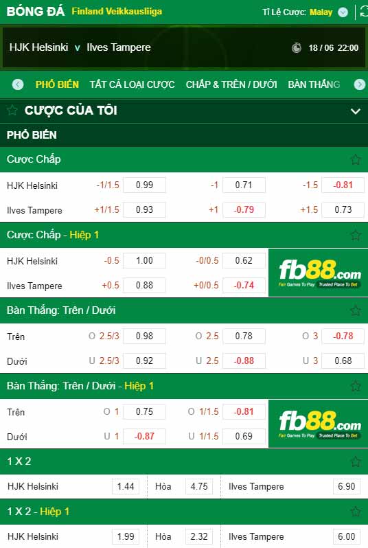fb88-chi tiết kèo trận đấu HJK Helsinki vs Ilves Tampere