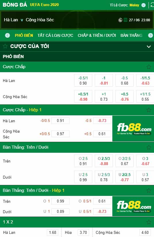fb88-chi tiết kèo trận đấu Ha Lan vs CH Sec