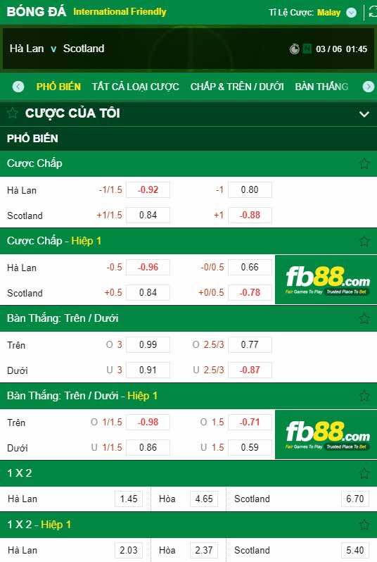 fb88-chi tiết kèo trận đấu Ha Lan vs Scotland