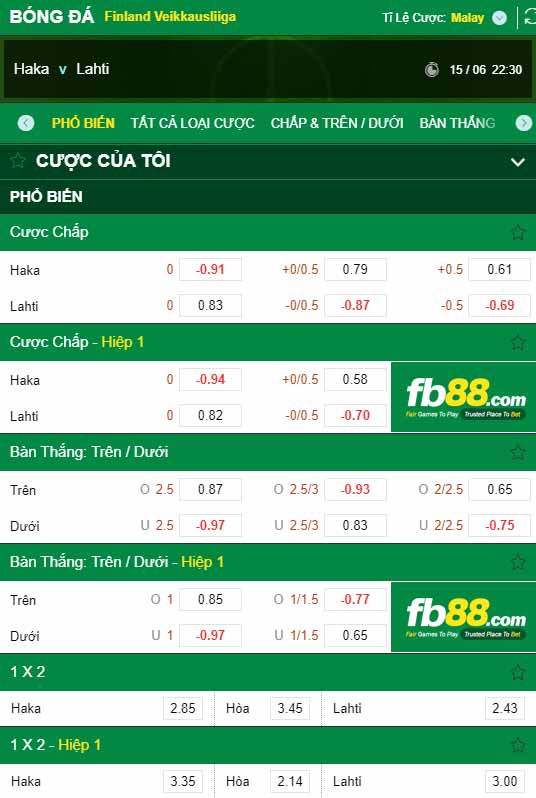 fb88-chi tiết kèo trận đấu Haka vs Lahti