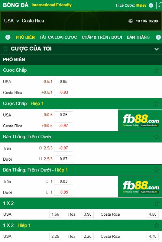 fb88-chi tiết kèo trận đấu Hoa Ky vs Costa Rica