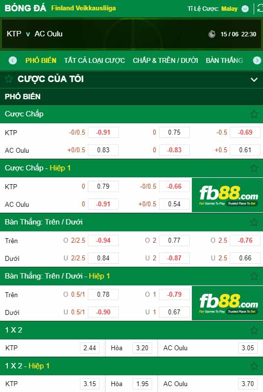 fb88-chi tiết kèo trận đấu KTP Kotka vs AC Oulu