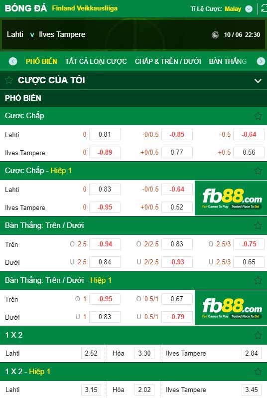 fb88-chi tiết kèo trận đấu Lahti vs Ilves Tampere