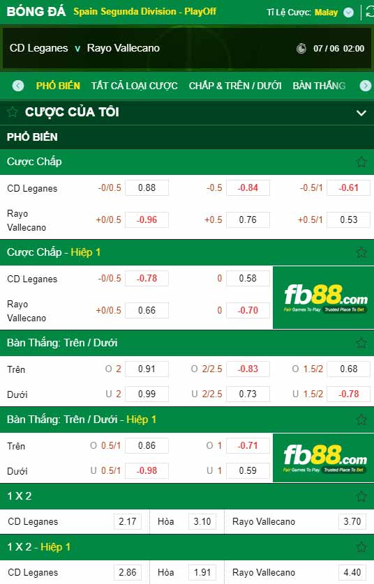 fb88-chi tiết kèo trận đấu Leganes vs Vallecano