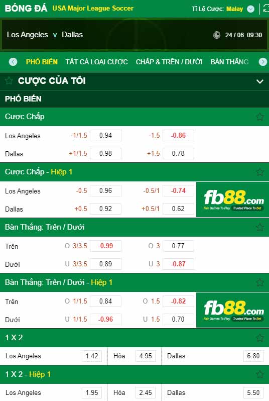 fb88-chi tiết kèo trận đấu Los Angeles vs FC Dallas