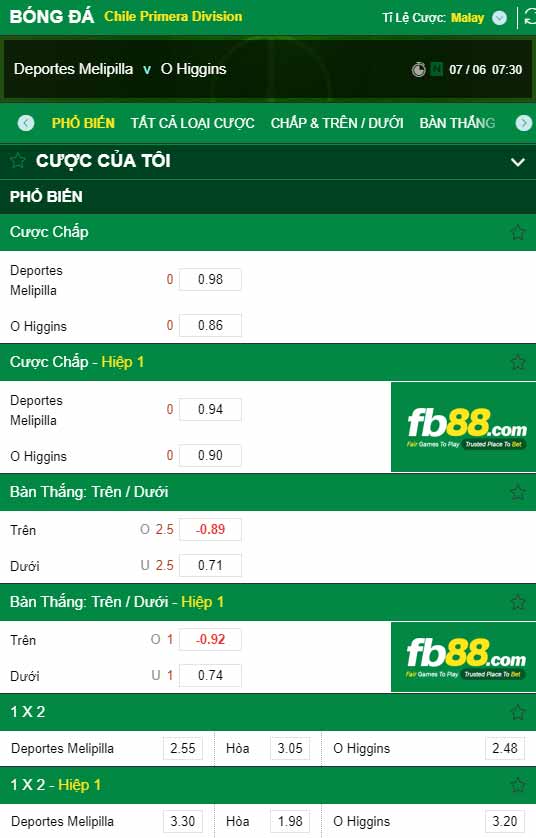 fb88-chi tiết kèo trận đấu Melipilla vs O Higgins