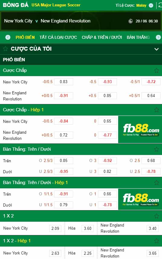 fb88-chi tiết kèo trận đấu New York City vs New England