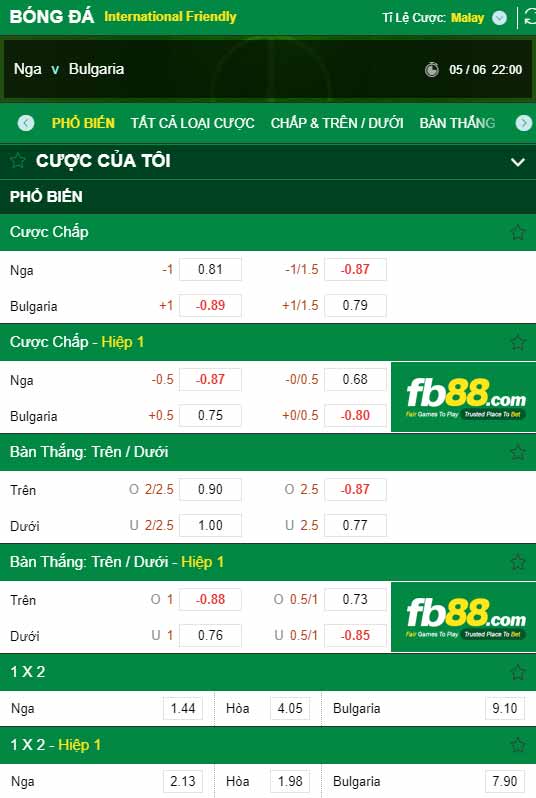 fb88-chi tiết kèo trận đấu Nga vs Bulgaria