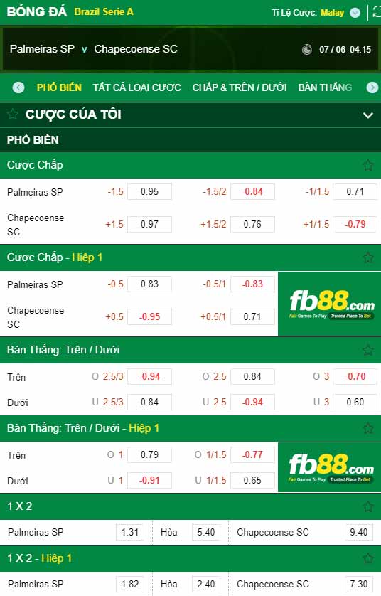 fb88-chi tiết kèo trận đấu Palmeiras vs Chapecoense