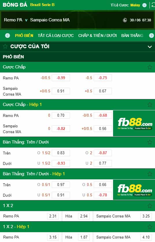 fb88-chi tiết kèo trận đấu Remo Belem vs Sampaio Correa