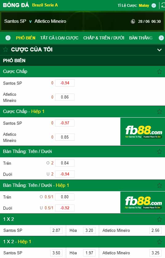 fb88-chi tiết kèo trận đấu Santos vs Atletico Mineiro