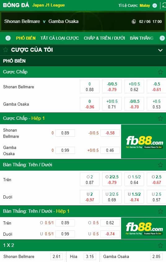 fb88-chi tiết kèo trận đấu Shonan Bellmare vs Gamba Osaka